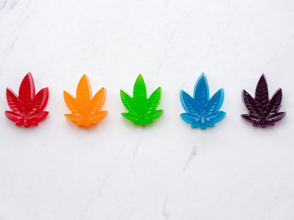 Unterschied zwischen H4CBD und THC